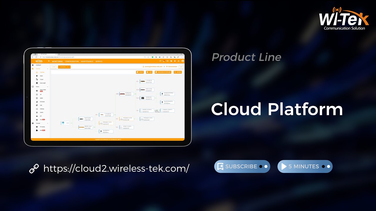 Cloud Management Platform
