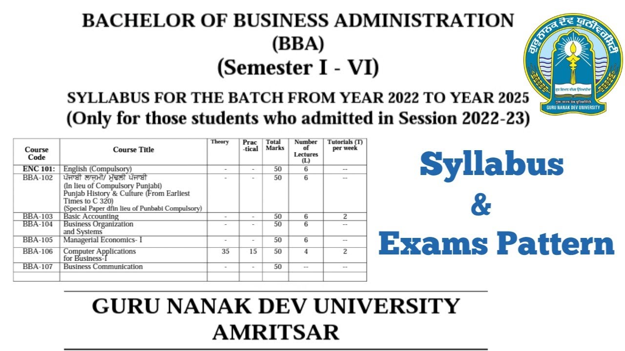 GNDU BBA ( 1st, 2nd, 3rd, 4th, 5th & 6th Semester ) Syllabus || Gndu Syllabus Download 2023 - 2024