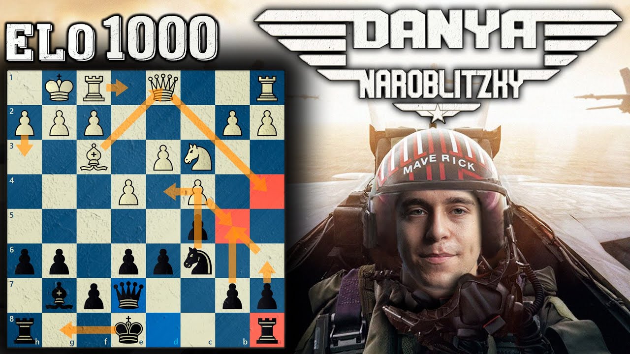 Controlling Dark Squares | Sicilian, Accelerated Dragon | Top Theory Speedrun | GM Naroditsky