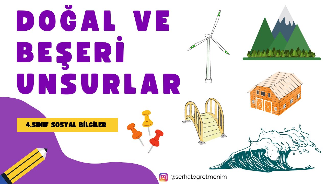 4.Sınıf Sosyal Bilgiler - Doğal ve Beşeri Unsurlar (Çevremizde Neler Var?)