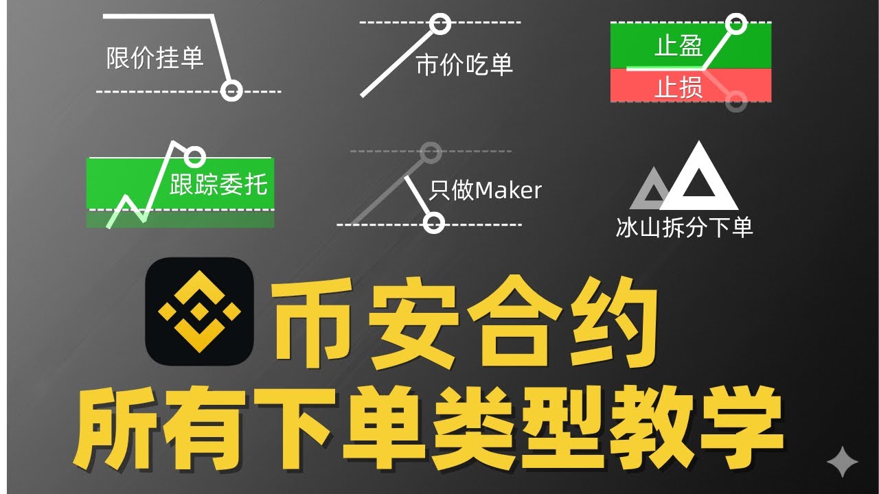 幣安合約教學 所有下單類型講解。限價單、市價單、止盈止損、只做Maker、跟蹤委託等等。#幣安合約 #限價單和市價單區別