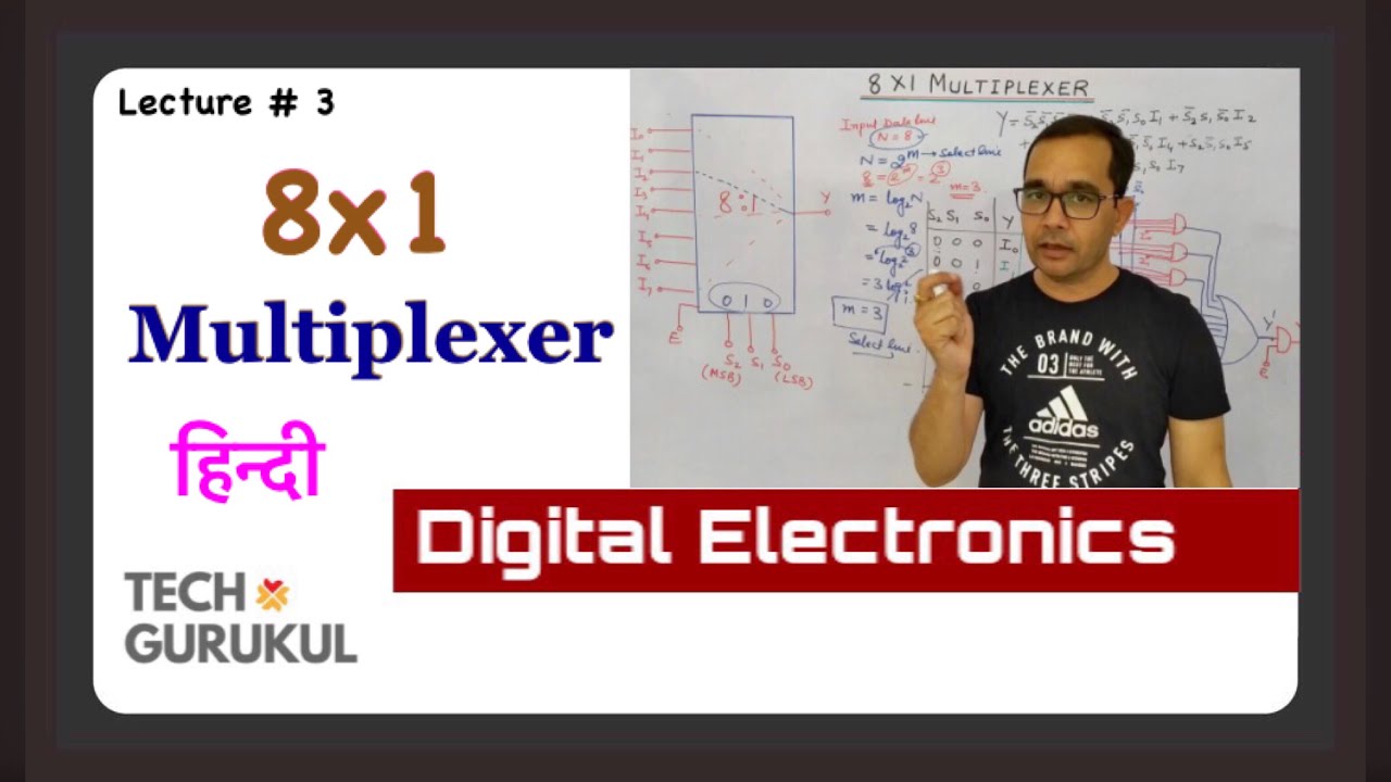 3. 8X1 Multiplexer in Hindi | Tech Gurukul by Dinesh Arya