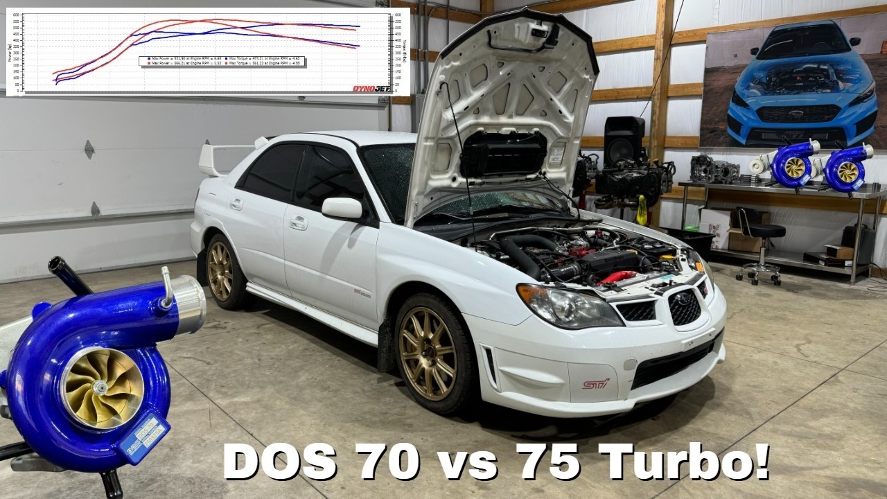 DOS Turbo Testing has begun! Dyno / Street Testing! 500+whp