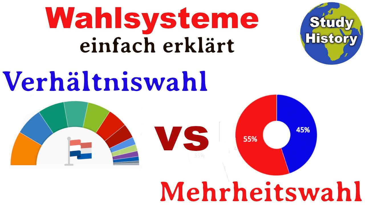 Verhältniswahl & Mehrheitswahl im Vergleich I Vor- und Nachteile der Wahlsysteme