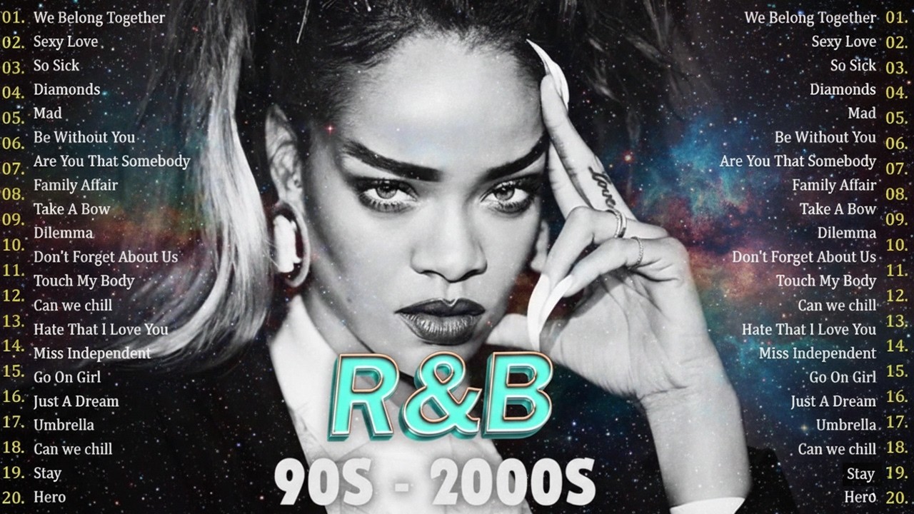 90's R&B Hits Collection | Usher, Chris Brown, Beyonce | RnB Playlist 2025