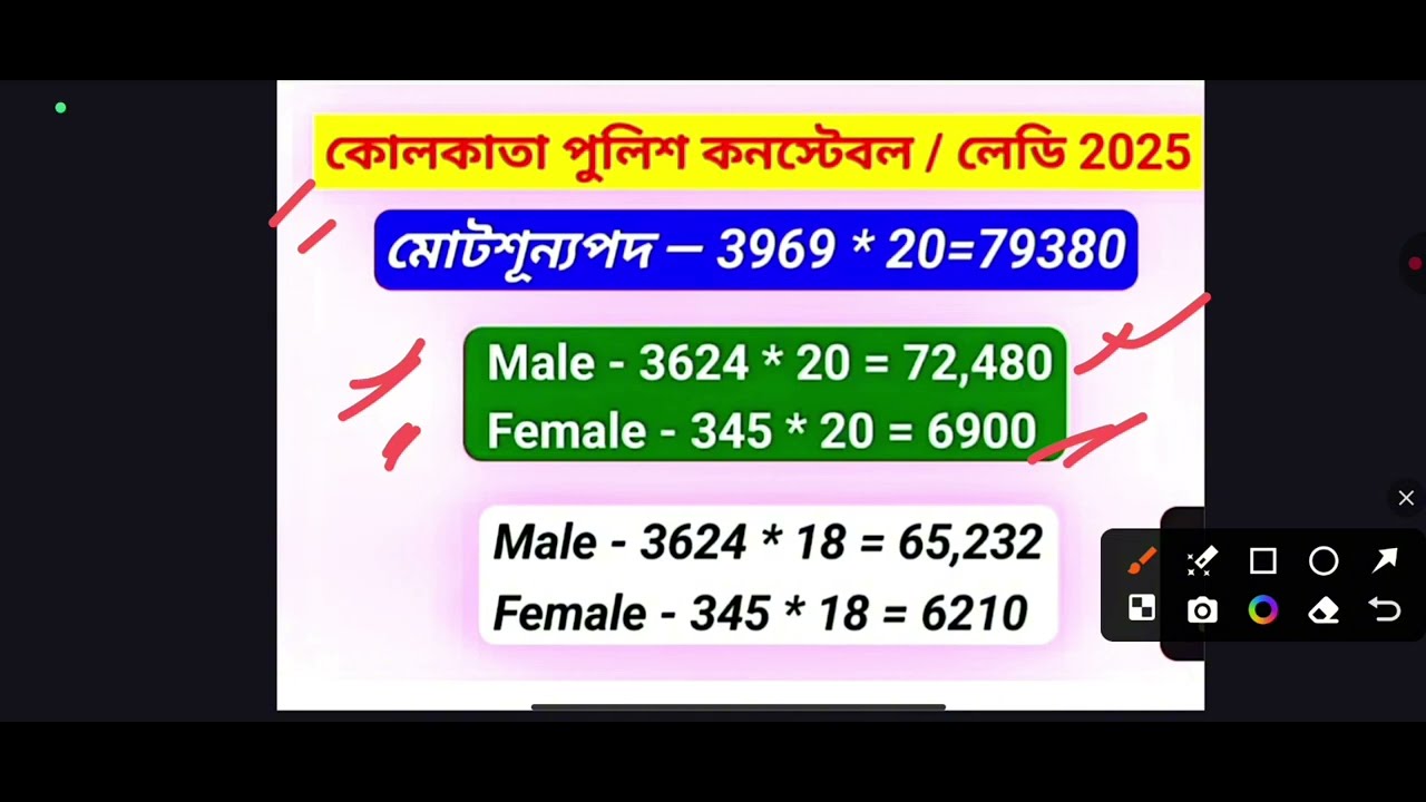 🔥KP Constable Result Date 2026 | Kolkata police constable