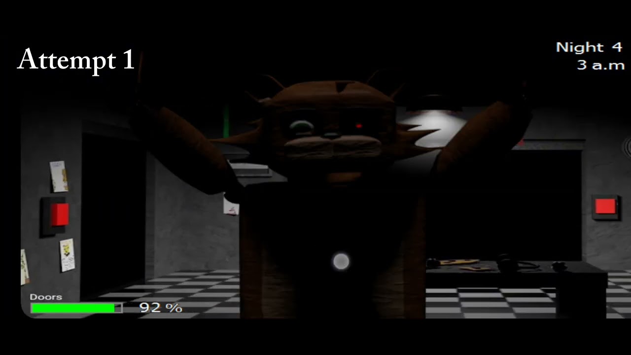 Five Nights at Maggie's: Nights 4-5: I WAS SO CLOSE TO RAGING!!