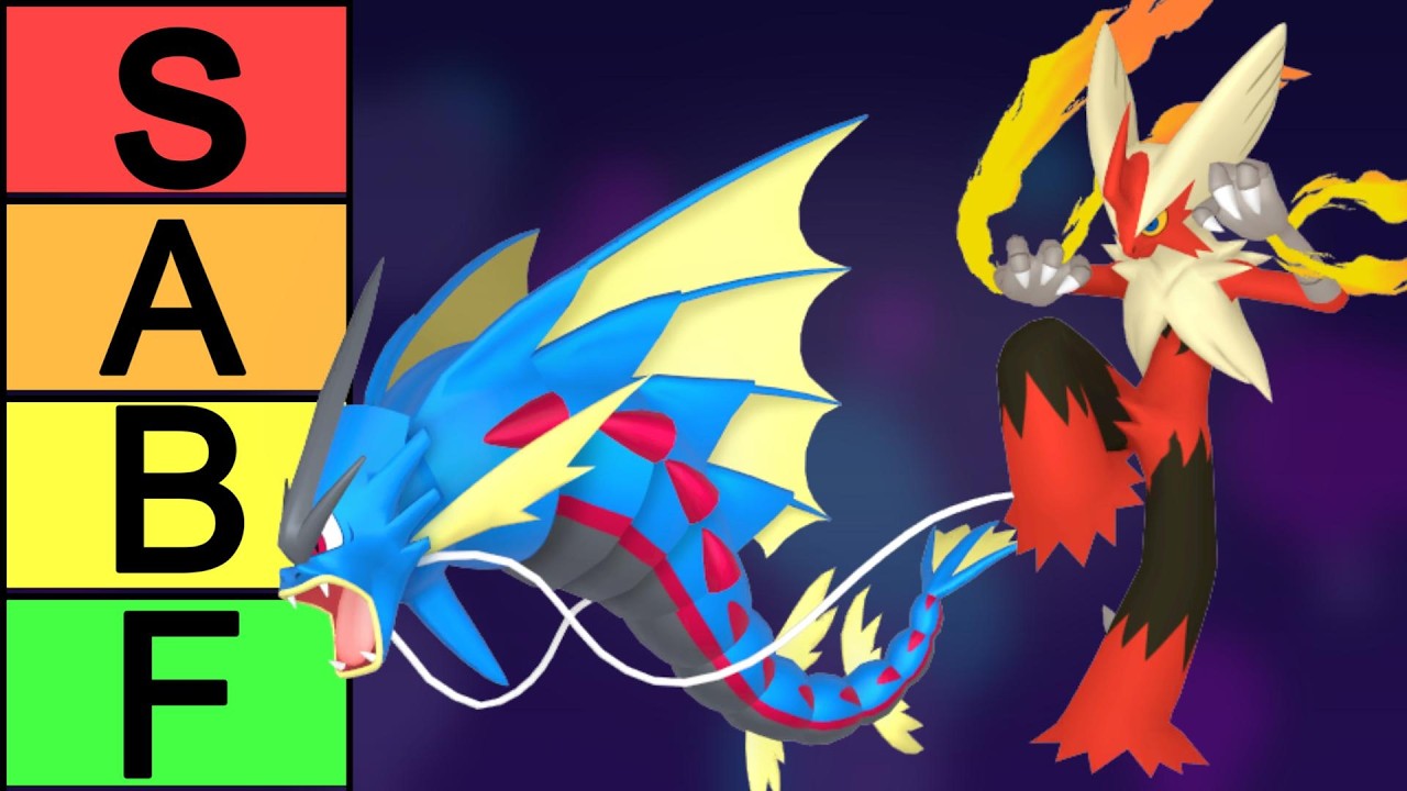 Ranking Returning Mega Evolutions to Pokemon Champions