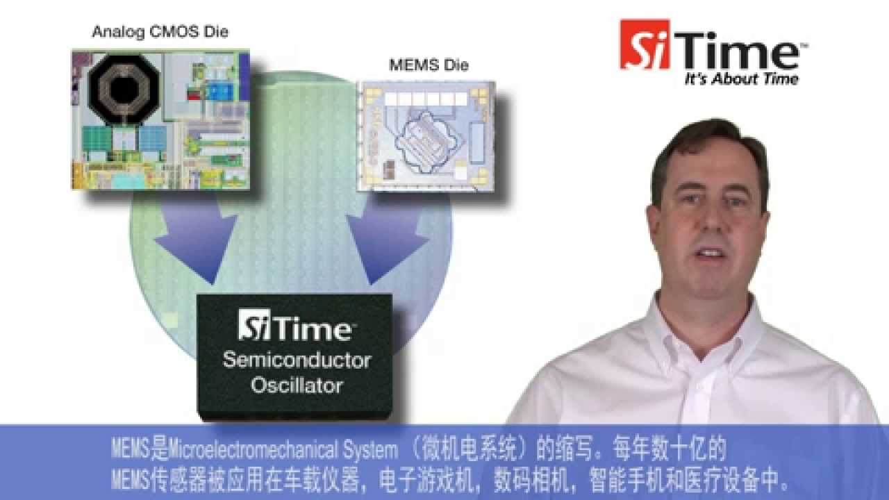 SiTime,  Silicon MEMS Timing Replace Quartz