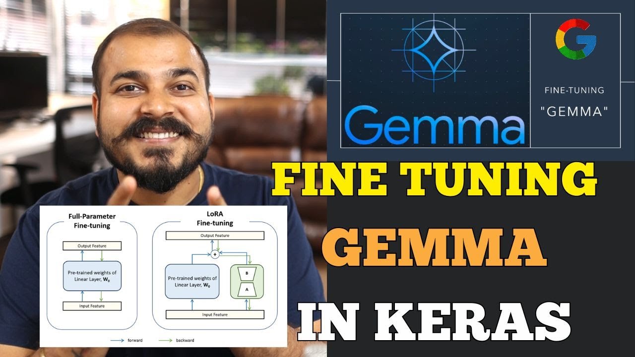 Тонкая настройка моделей Gemma с пользовательскими данными в Keras с использованием LoRA