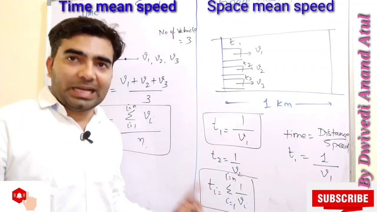 Time mean speed & Space mean speed