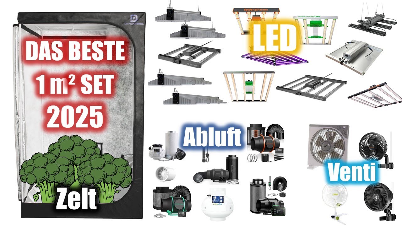 Growbox 100x100x200 | Das beste LED Komplettset 2025 | Abluft, Ertrag, Wie viele Pflanzen