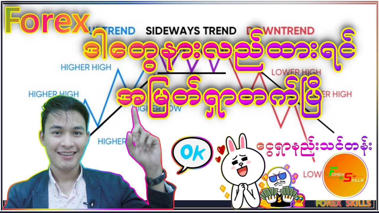 Trend ,Volume, Swing , R,S, Line , Breakout , အပေါင်းစုံကိုသင်ယူမယ်ဆိုရင် အမြတ်ရှာတက်ပြီ