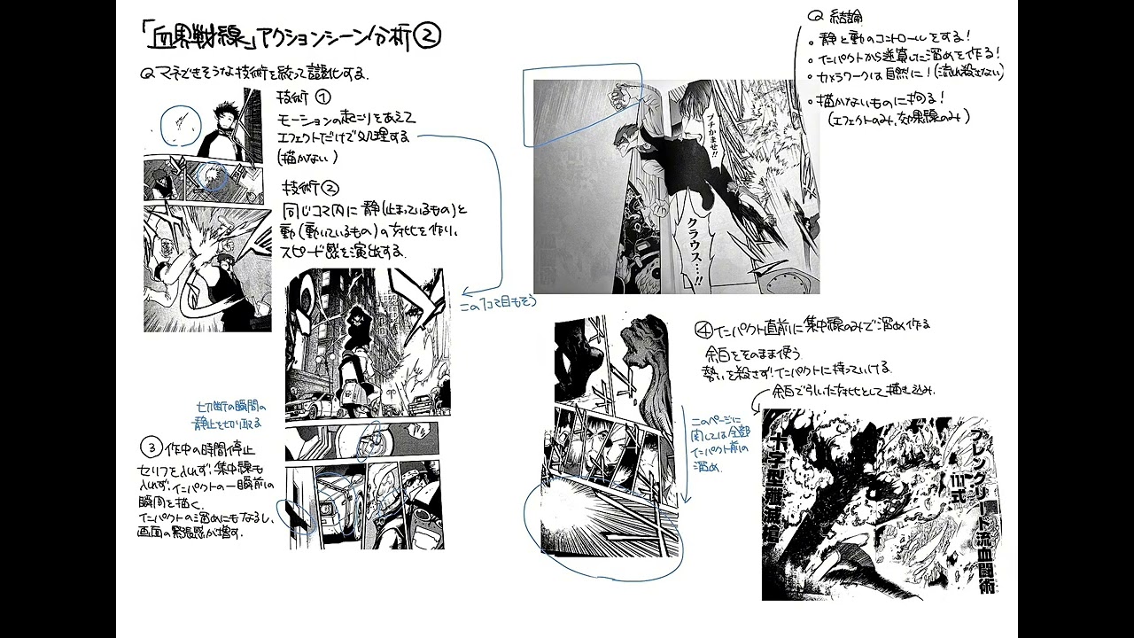 【作品分析】　「血界戦線」より《アクションシーンの分解・言語化分析》