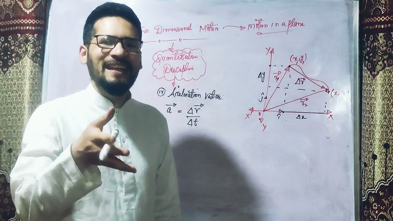 Motion in a Plane|| General Description||Projectile Motion||Lec 01   