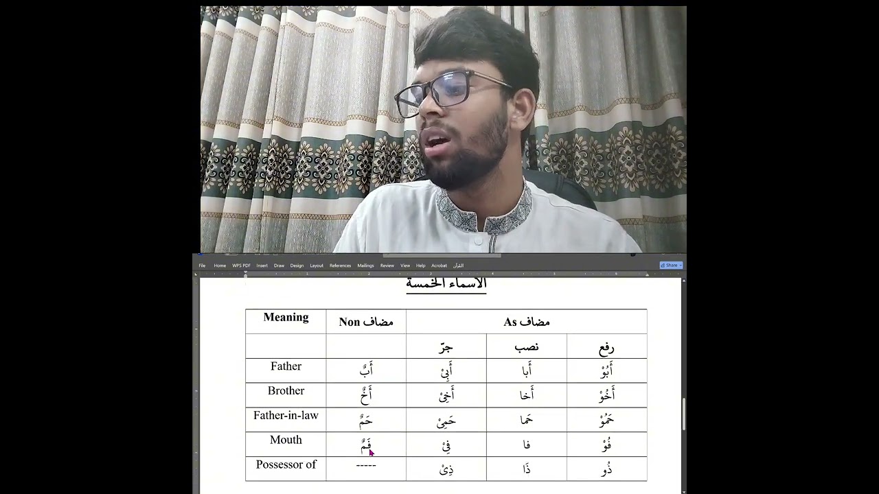 #Basic_Nahw#Video_08 #اسم_ظرف #ظرف_زمان #ظرف_مكان #الأسماء_الخمسة #special_Mudaf