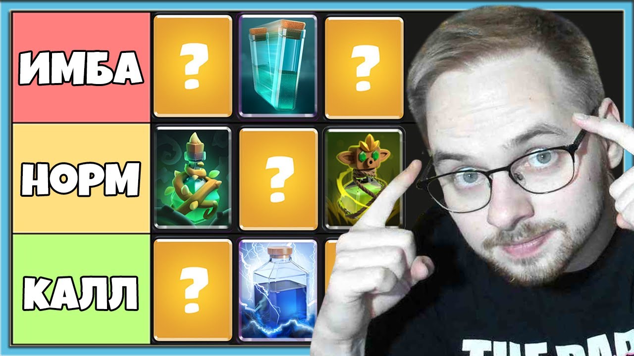 🔥 ТИР ЛИСТ 2025 В КЛЕШ РОЯЛЬ! ЛУЧШИЕ И ХУДШИЕ ЗАКЛИНАНИЯ / Clash Royale
