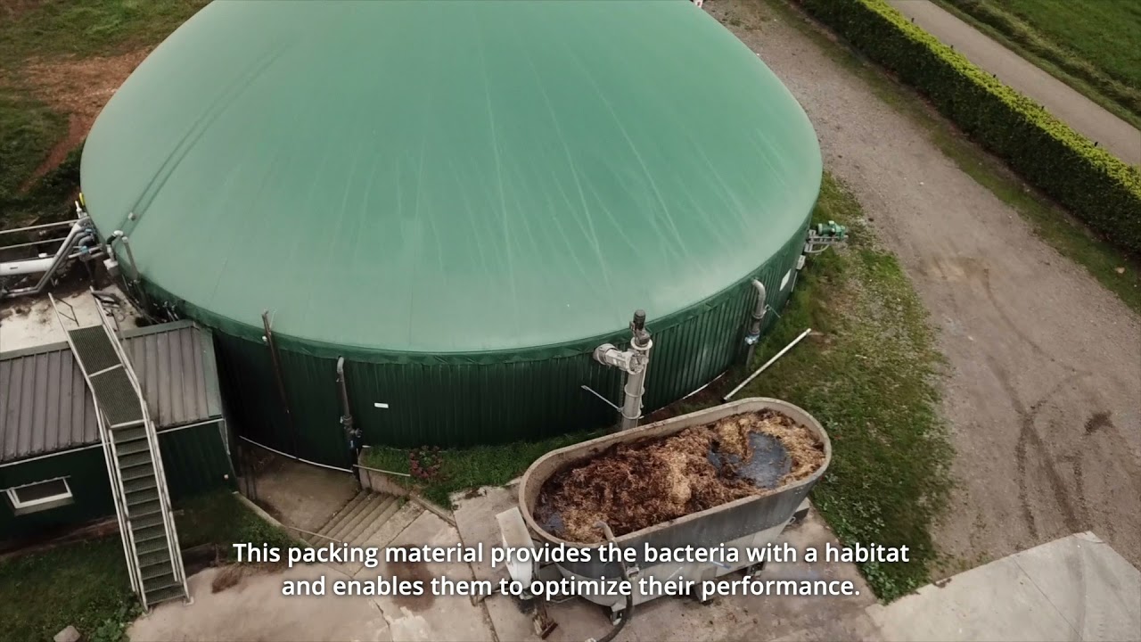 BIORENGAZ English version with subtitles