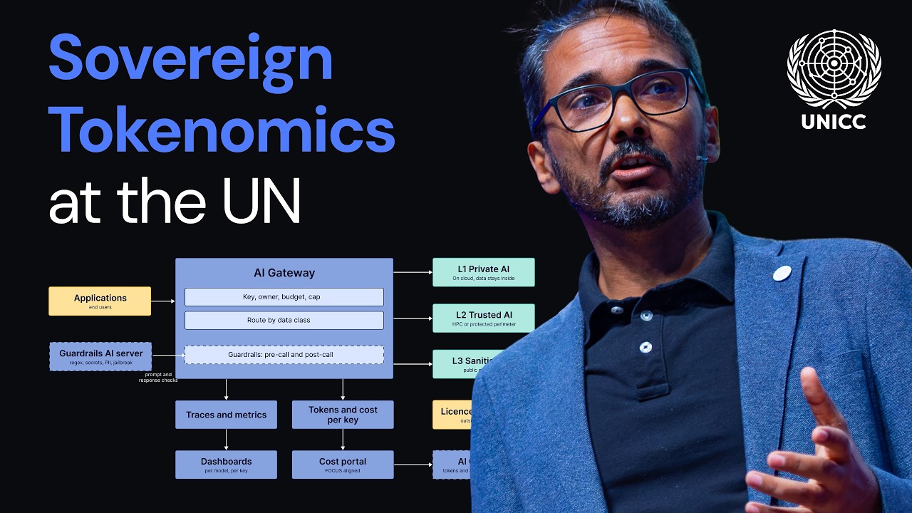 UN Tokenomics: Keeping AI Bills From Eating Into Refugee Aid