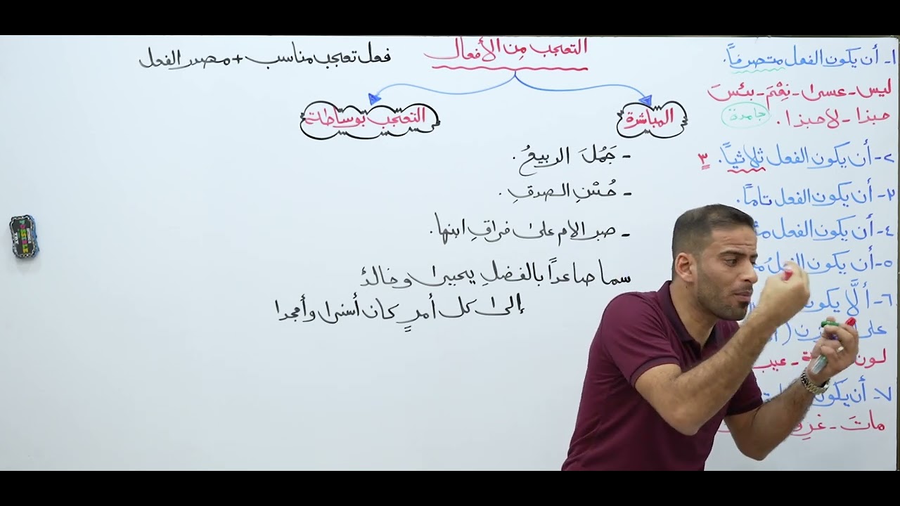 التعجب ٣