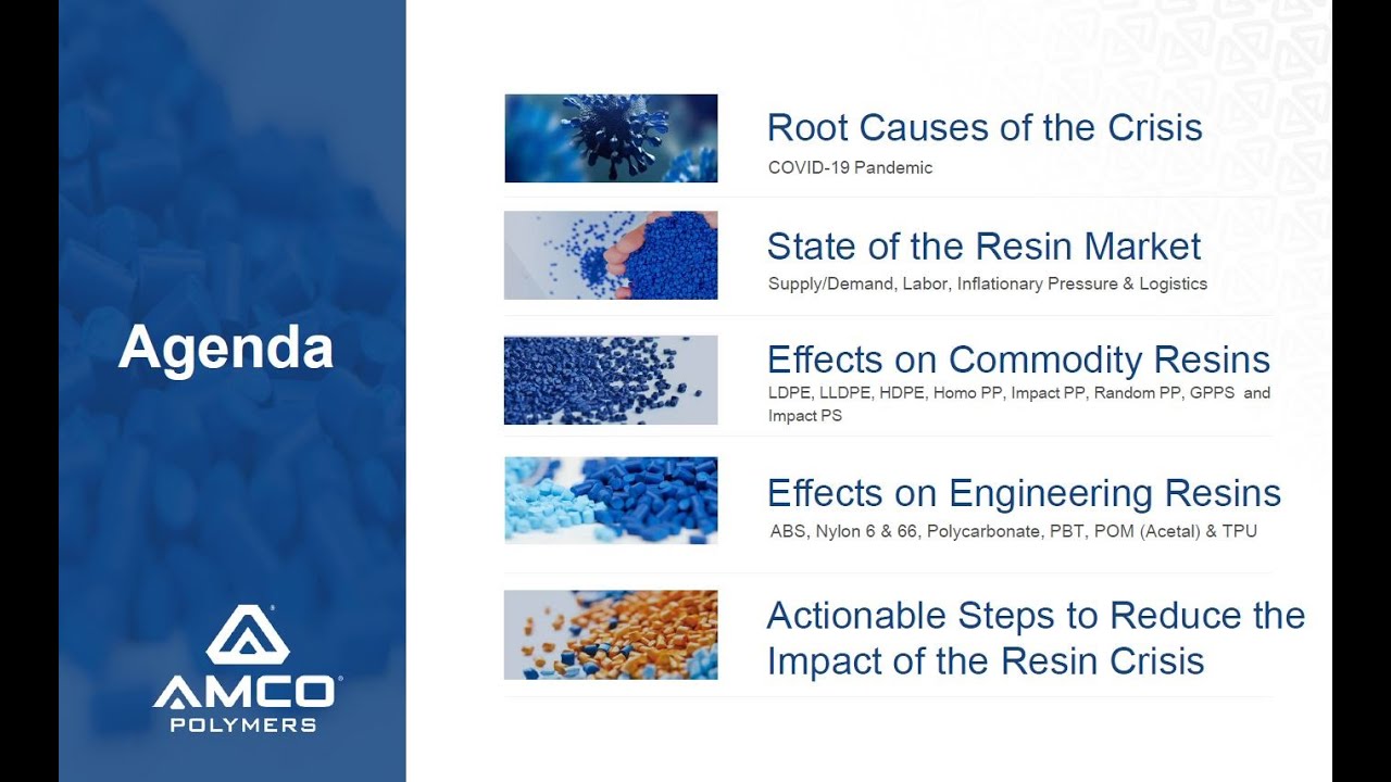 The Resin Crisis, is there an End in Sight? Part 3