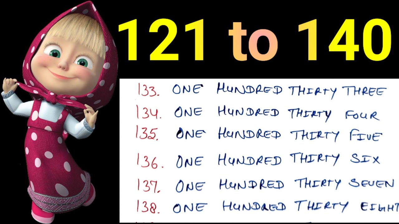 121 to 140 Numbers Name | Spelling 121 to 140 | 123456789 | Numbers Name #spelling #123 #ginti