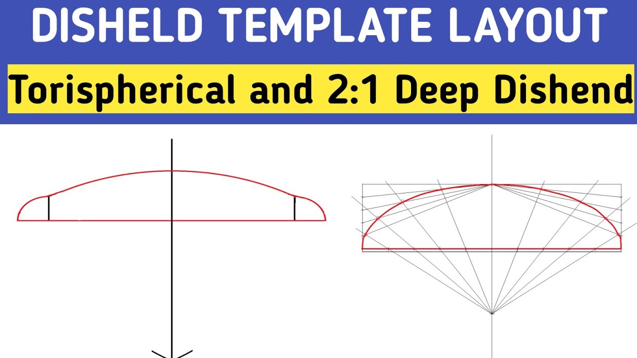 Dish-end template full explained in Hindi | Torispherical and 2:1 deep dish end |