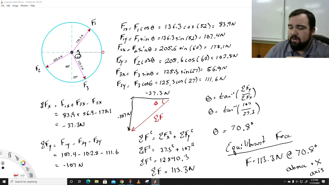 Force Table Lab   Explanation