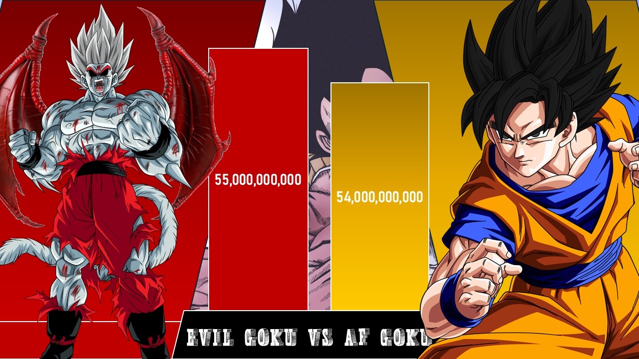 Evil Goku Vs Af Goku Power Level