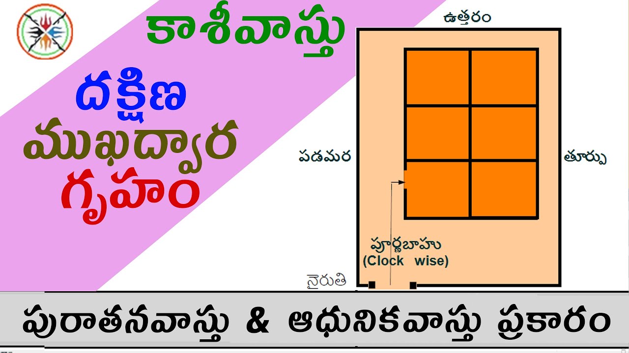 South Facing House Plan | దక్షణ సింహద్వారం ఇల్లు