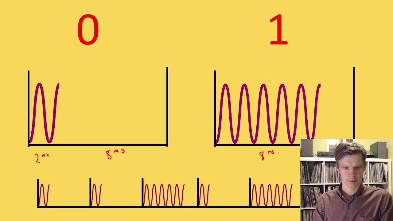 Naturfag SF - trådløs kommunikasjon