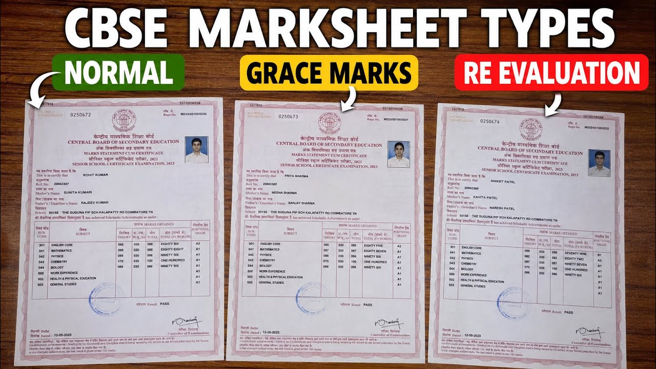 Decoded All Types Of CBSE Marksheets 🤯Grace Marks/Re Evaluation/Compartment/Improvement