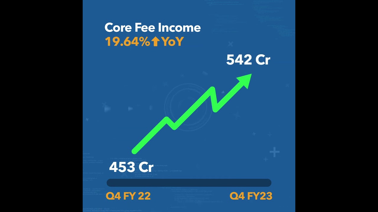 Highlights of Financial Results&nbsp;   Q4&nbsp;FY23