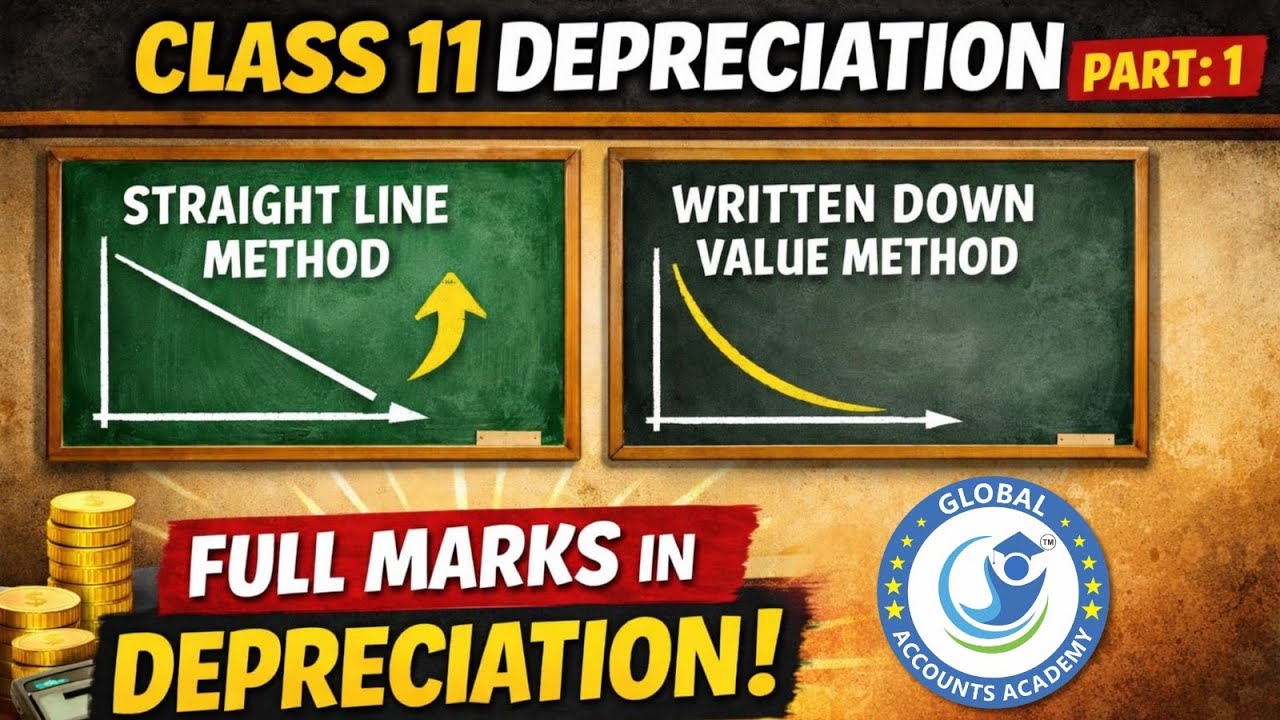 Depreciation | Class 11 | One Shot  Part :1