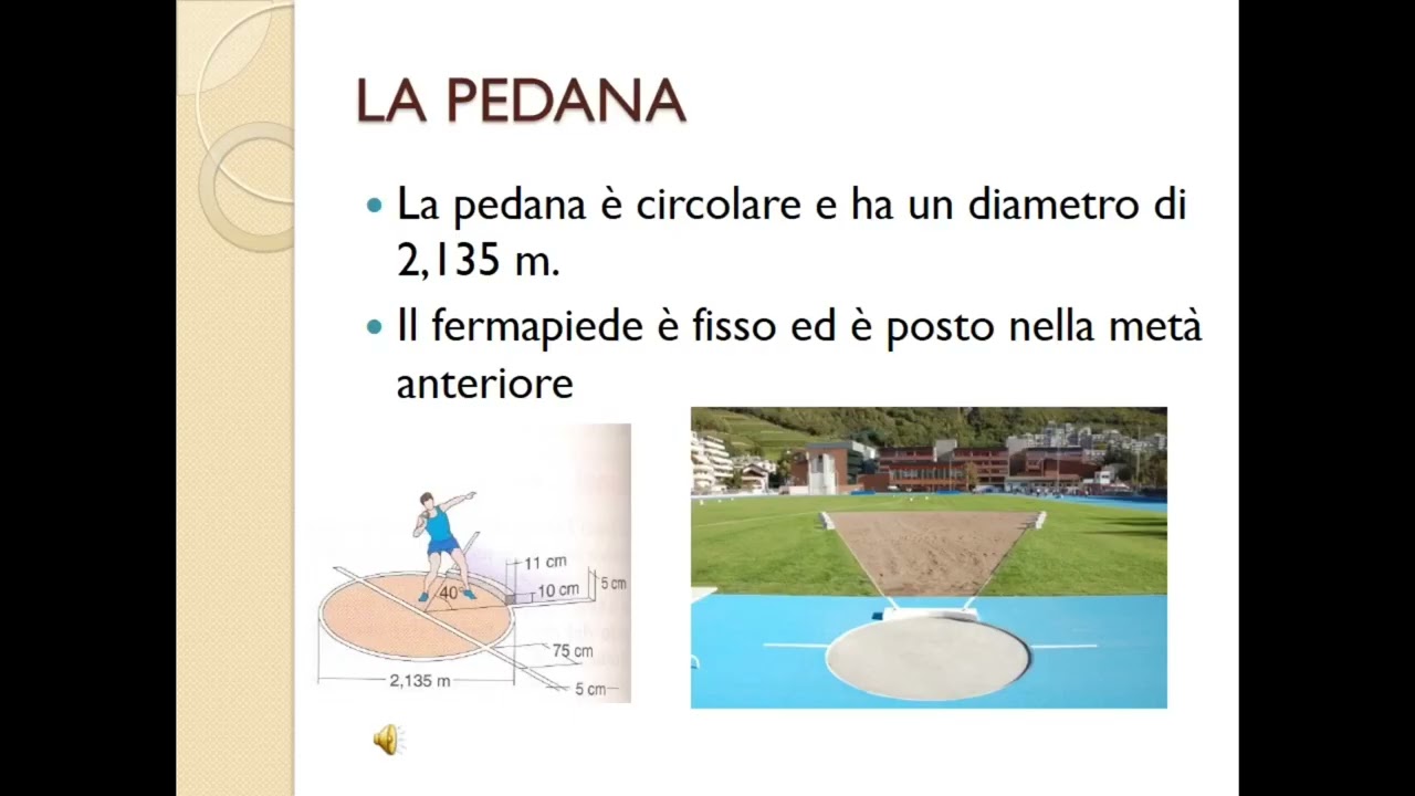 Getto del peso  : la tecnica con la traslocazione lineare @tecnicagettodelpeso