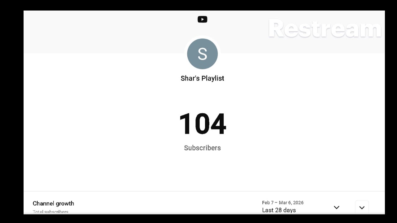 SUBCRIBER COUNTDOWN GOAL: 200