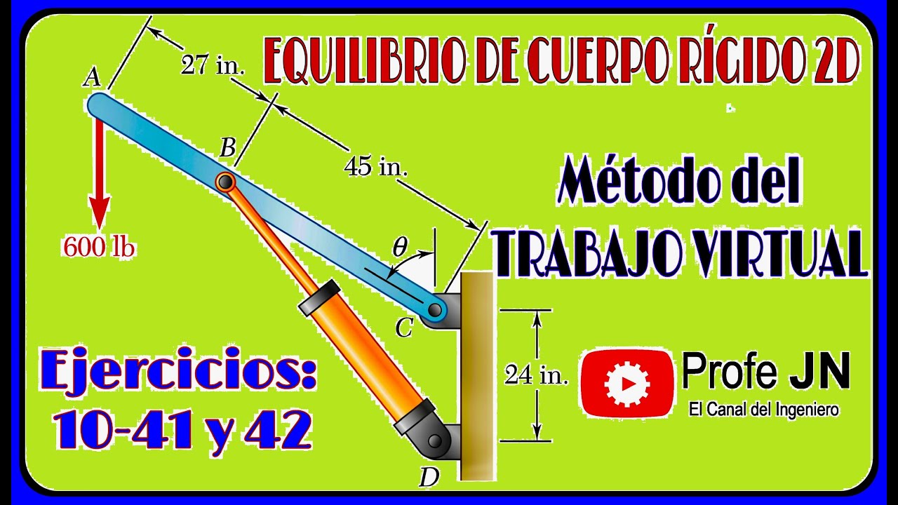 EQUILIBRIO DE CUERPO RÍGIDO 2D, BRAZO HIDRÁULICO, MÉTODO TRABAJO VIRTUAL - Ejercicios 10-41,42 Beer