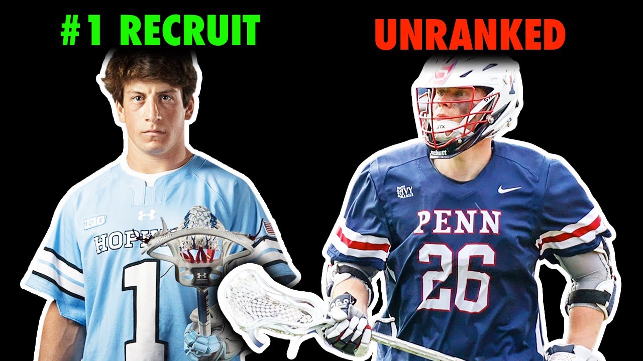 The Top 10 Lacrosse Recruits from 2018. Where are they now? College Lacrosse