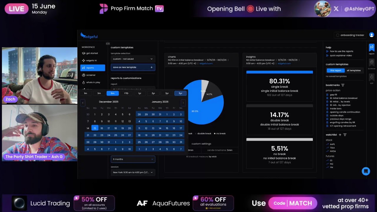 Live Futures Trading | London & New York Session | Prop Firm Match TV