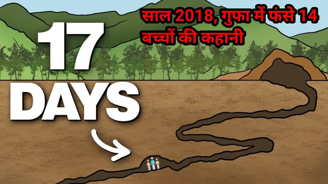 The Cave Rescue That Should Have Been Impossible | हिंदी में | The Craziest Cave RESCUES Of All Time