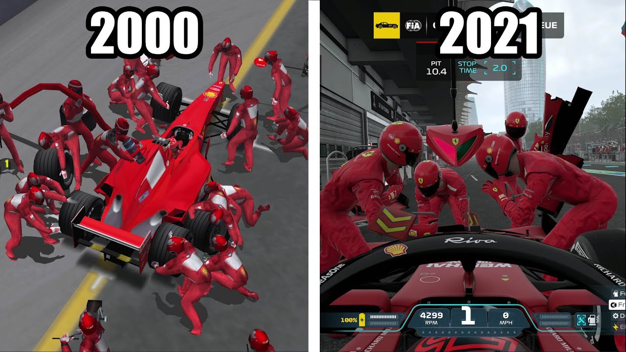 Evolution of F1 Pitstops in F1 Games ( 2000 - 2021)