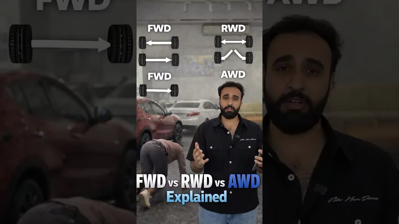 Which is the best drivetrain in your opinion? FWD vs RWD vs AWD