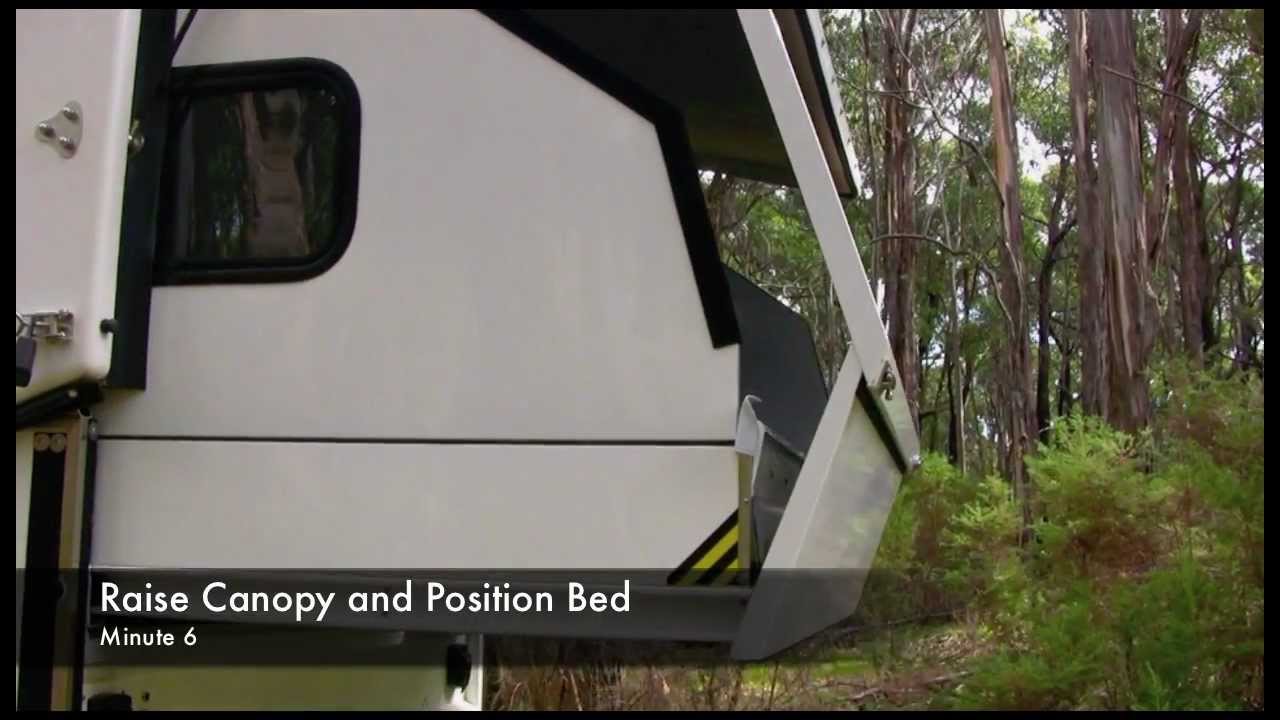 Karavan Setup in 6 Minutes