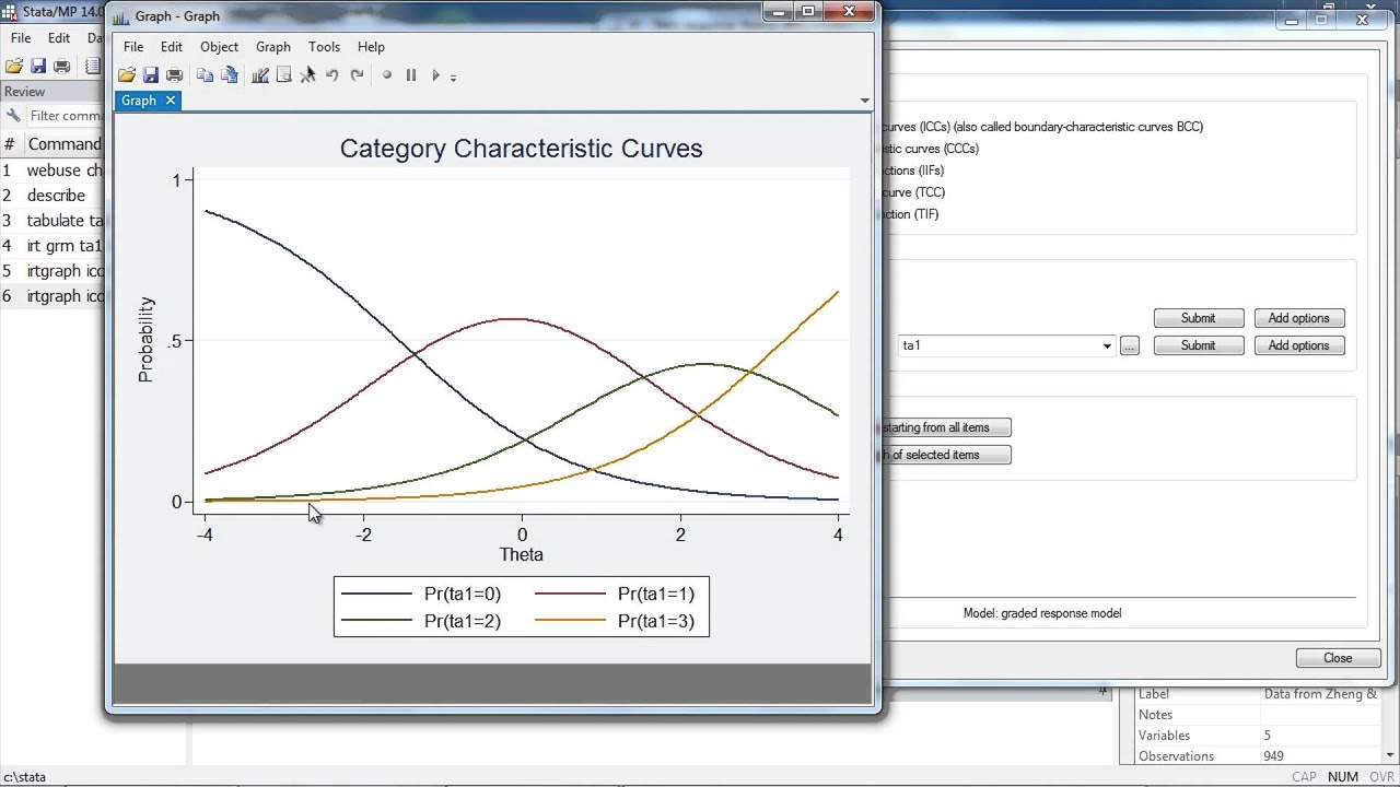 Item response theory using Stata: Graded response (GRM) models