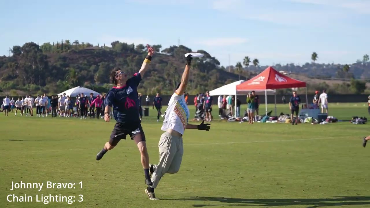 Denver Johnny Bravo vs Atlanta Chain Lightning | 2024 Club Nationals Pool Play
