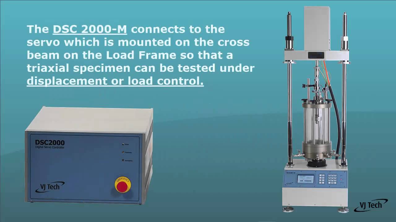Dynamic Triaxial System Overview