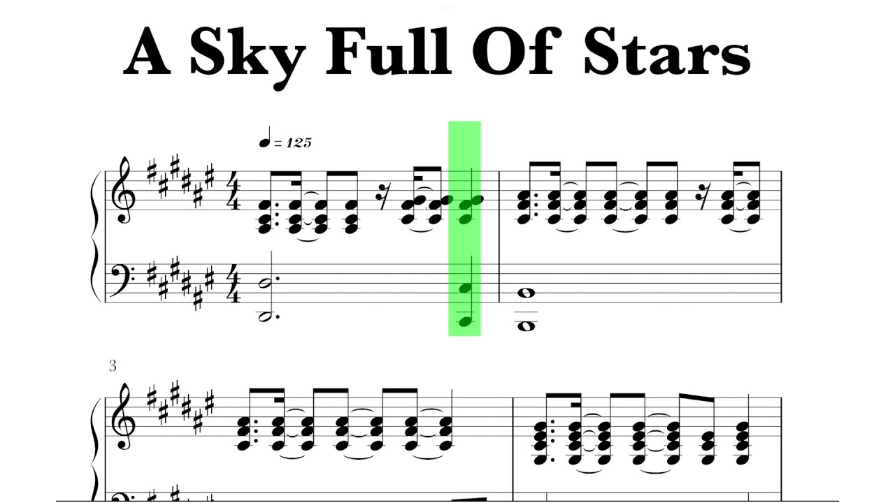 Coldplay - A Sky Full Of Stars Sheet Music