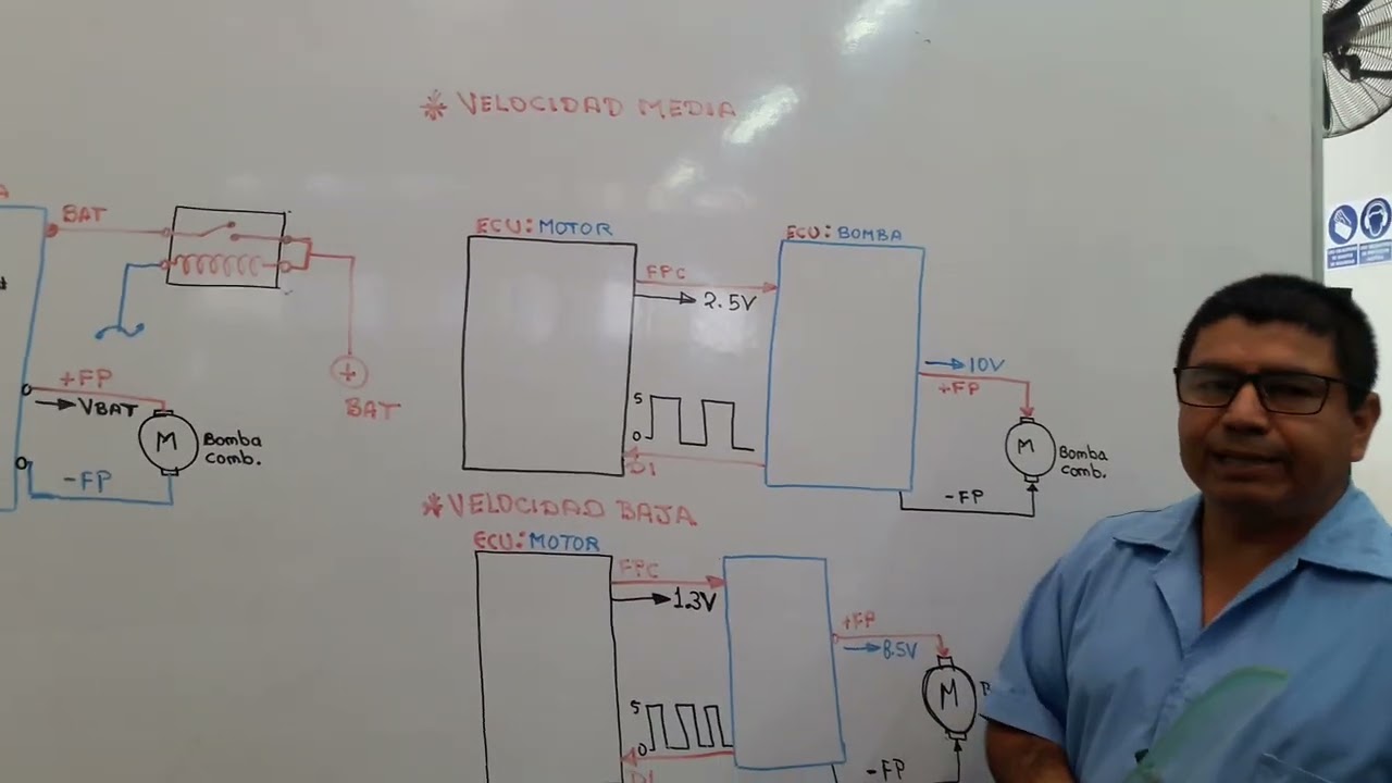 control de bomba de combustible-ING.ROGER CAPRISTAN