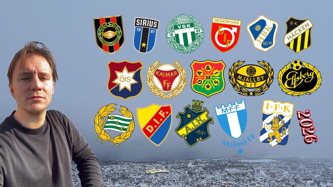 Tippar Allsvenskan 2026