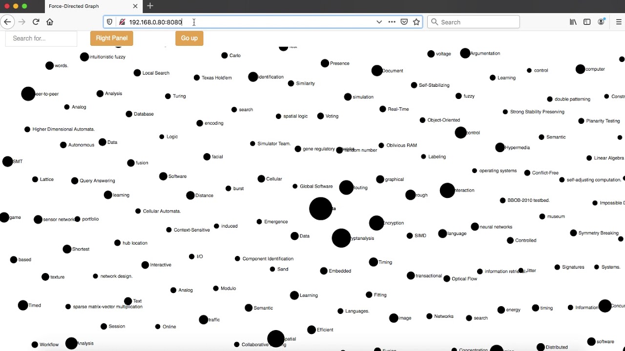 Citation Network Visualization